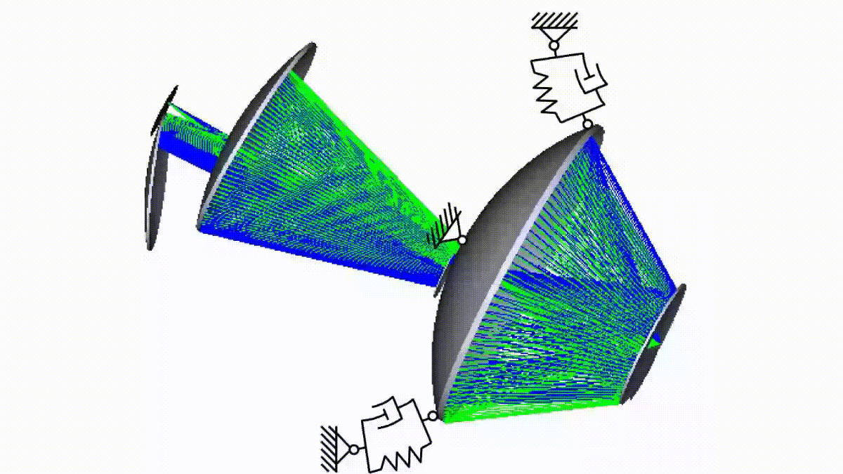 Schematisches Optomechanik-Modell eines EUV-Lithographie-Objektivs, bestehend aus Spiegeln 